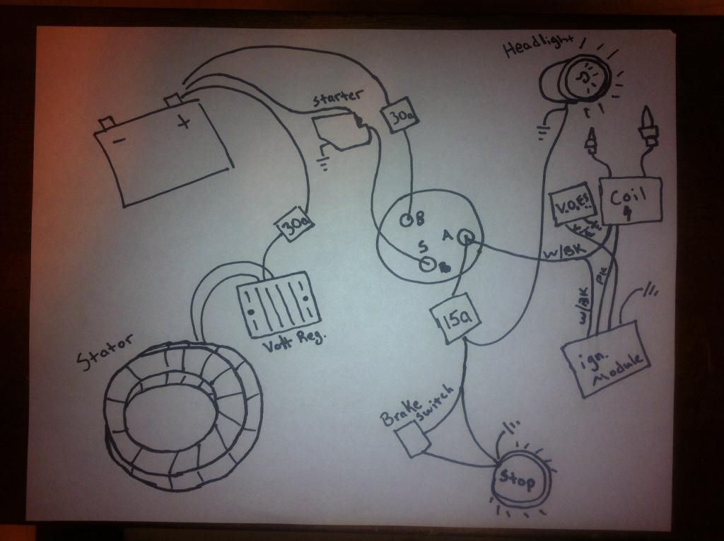 Sportster Chopper Wiring Diagram